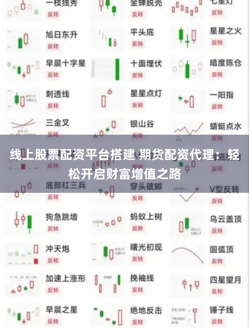 线上股票配资平台搭建 期货配资代理：轻松开启财富增值之路