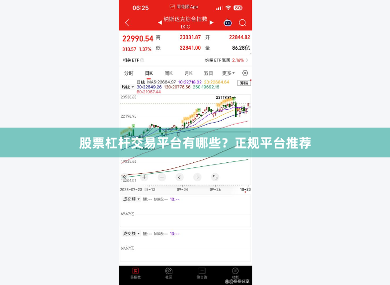 股票杠杆交易平台有哪些?正规平台推荐