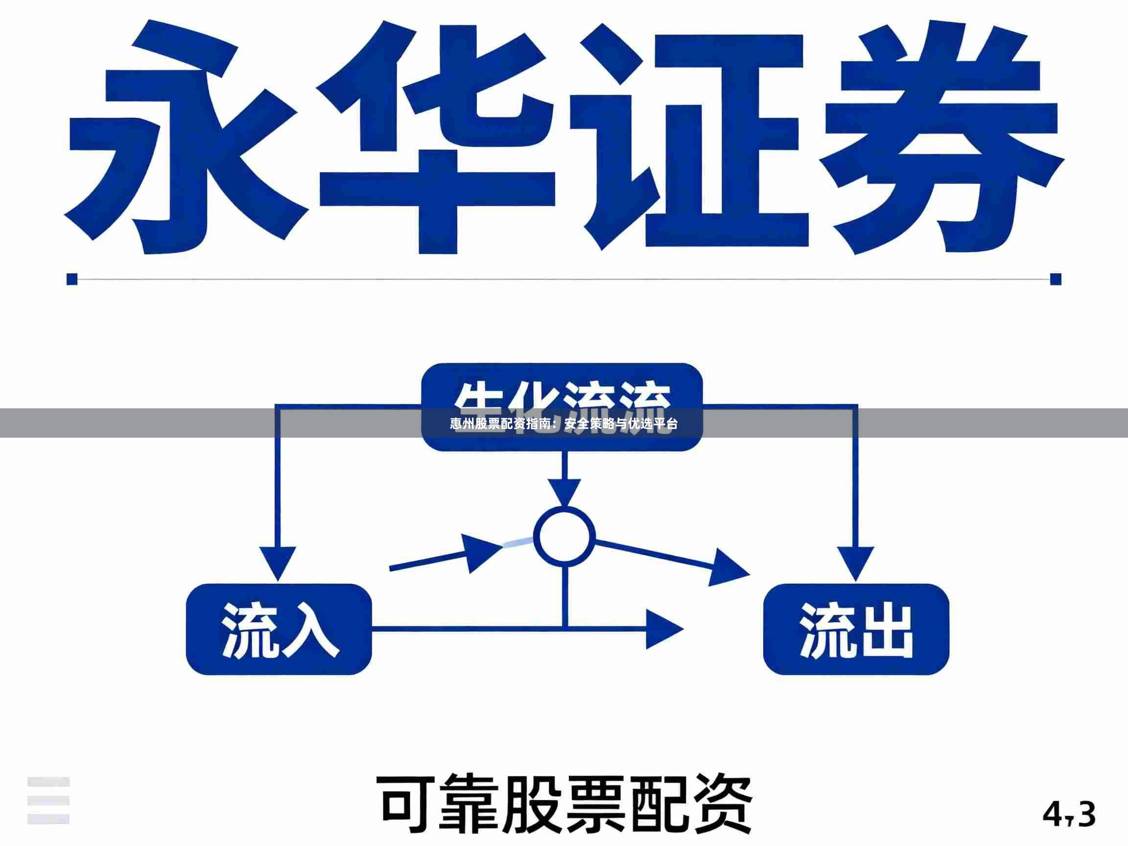 惠州股票配资指南：安全策略与优选平台