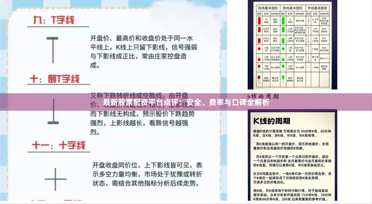 最新股票配资平台点评:安全、费率与口碑全解析