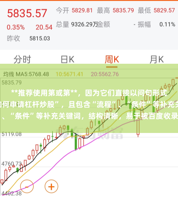 **推荐使用第或第**，因为它们直接以问句形式命中常见用户搜索词“如何申请杠杆炒股”，且包含“流程”、“条件”等补充关键词，结构清晰，易于被百度收录和匹配。