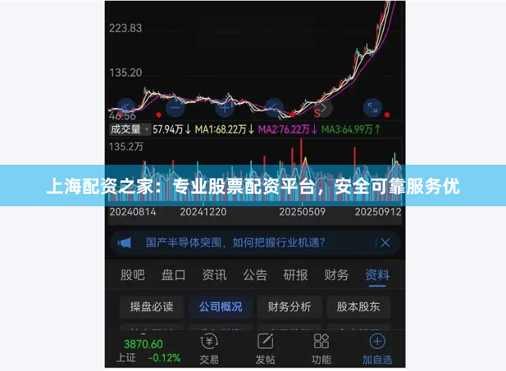上海配资之家：专业股票配资平台，安全可靠服务优