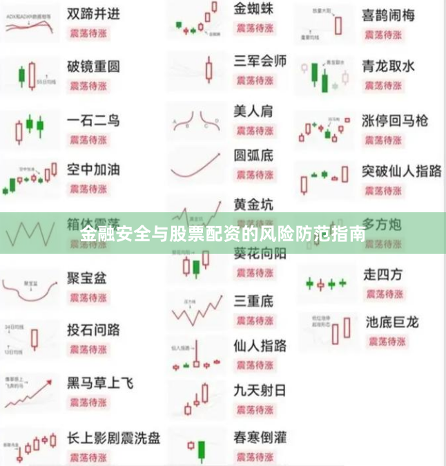 金融安全与股票配资的风险防范指南